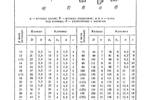 Омг ссылка